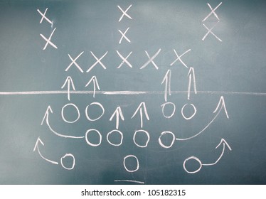 American Football Plan On Blackboard