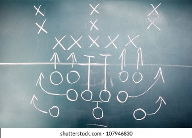 American Football Plan On Blackboard