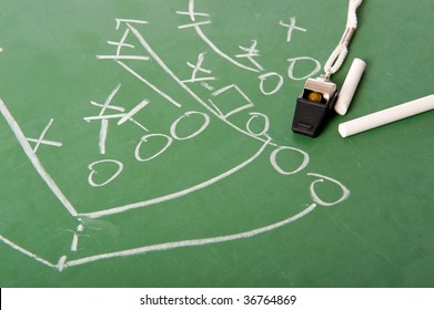 An American Football Play Diagram On A Green Chalkboard