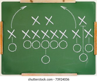 An American Football Play Diagram On A Green Chalkboard