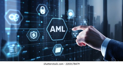 Aml Anti Money Laundering Financial Bank Stock Photo 2203178479 ...