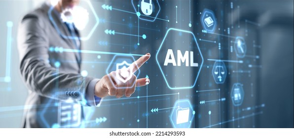 AML Anti Money Laundering Financial Bank Business Technology Concept