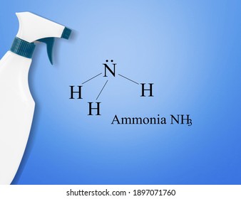 Ammonia Glass Cleaner In Plastic Packaging. .