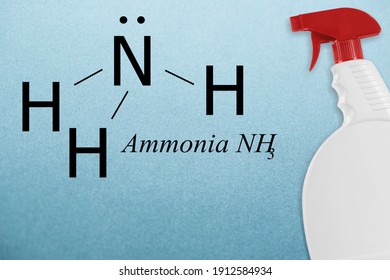 Ammonia Glass Cleaner In Plastic Packaging. .