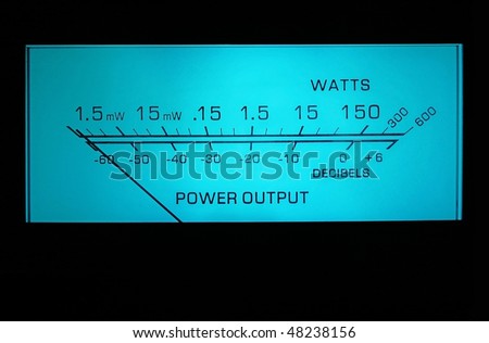 Amplifier indicator