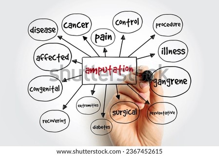 Amputation mind map text concept background