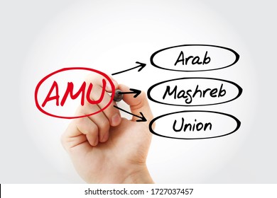 AMU - Arab Maghreb Union Acronym, Business Concept Background