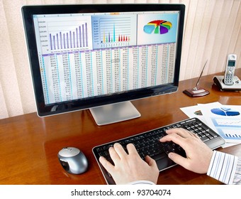 Analizing Data On Computer.  Male Hands On The Keyboard In Front Of Computer Screen With Financial Data And Charts