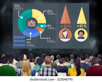 Analysis Analytic Marketing Sharing Graph Diagram Concept