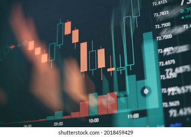 Analysis business accounting on info sheets. Businessman hand working on analyzing investment charts for Gold market, Forex market and Trading market .