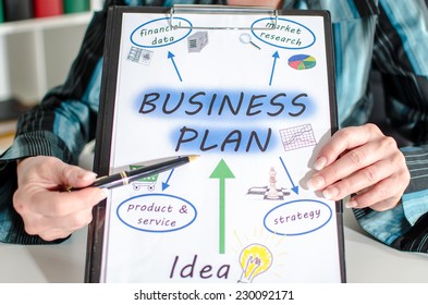 company analysis of a business plan