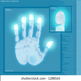 Analysis System.