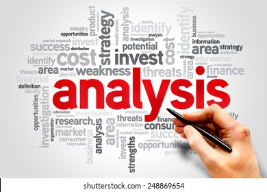 Analysis Word Cloud Business Concept Stock Photo 248869654 | Shutterstock