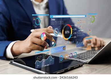 Analyst utilizing technology and dashboard with charts data science and Big Data technology for business, Strategic data management system with KPI organization performance with technology and metrics