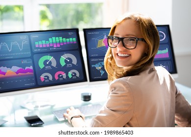 Analyst Woman Looking At Business Data Analytics Dashboard