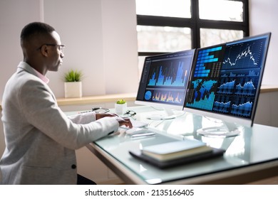 Analyst Women Looking At KPI Data On Computer Screen - Shutterstock ID 2135166405