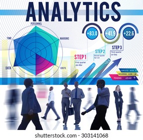 Analytics Evaluation Consideration Analysis Planning Strategy Concept