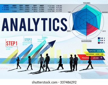 Analytics Evaluation Consideration Analysis Planning Strategy Concept