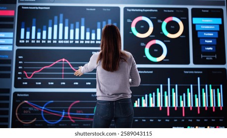 Analyzing big data on artificial intelligence dashboard, female businesswoman technology professional.