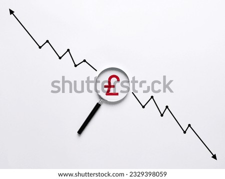 Analyzing the dynamics of the growth and fall of the pound sterling currency. Currency Exchange Rate concept. British pound symbol under the magnifying glass with rising and declining graph arrows.