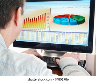 Analyzing  Financial Data And Charts On Computer Screen.