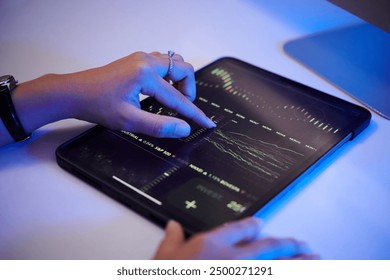Analyzing Financial Data Using Tablet with Interactive Graphs