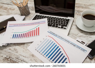 Analyzing graphics with evolution exchange rate euro dollar and doing calculations 