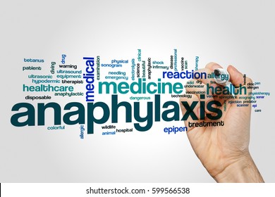 Anaphylaxis Word Cloud Concept