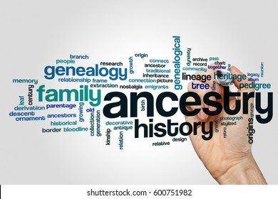 Ancestry word cloud concept on grey background. - Shutterstock ID 600751982