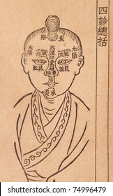 Ancient Chinese Medical Books