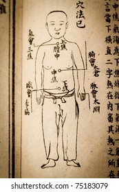 Ancient Chinese Medical Books