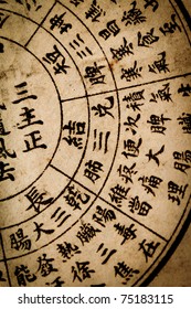 Ancient Chinese Medical Books