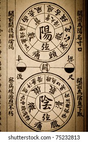 Ancient Chinese Medical Books