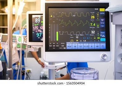 Anesthesia Machine In Hospital Operating Room. Surgical Equipment At Medical Operating Room During Surgery. Gas Mixer With The Computer Screen. Procedure Anesthesia Machine Concept.