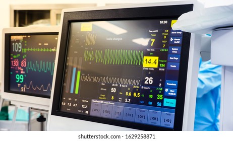 Anesthesia Machine In Hospital Operating Room. Surgical Equipment At Medical Operating Room During Surgery. Gas Mixer With The Computer Screen. Procedure Anesthesia Machine Concept.