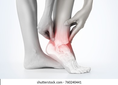 Ankle pain, painful point.