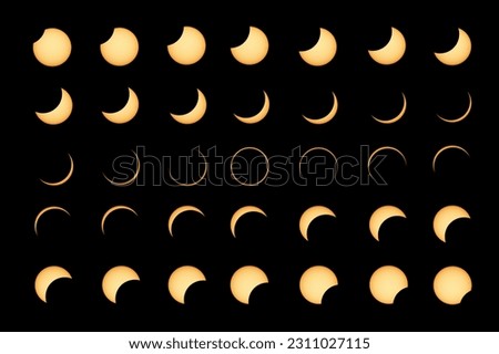 Annular Solar Eclipse, Phases of solar eclipse