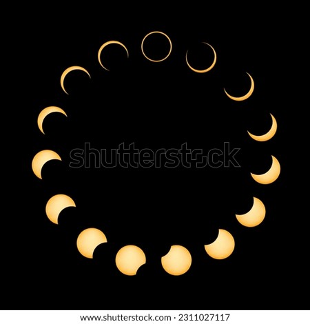 Annular Solar Eclipse, Phases of solar eclipse