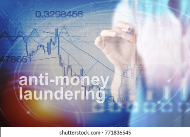 Anti Money Laundering Concept Image Of Business Acronym AML (Anti Money Laundering)