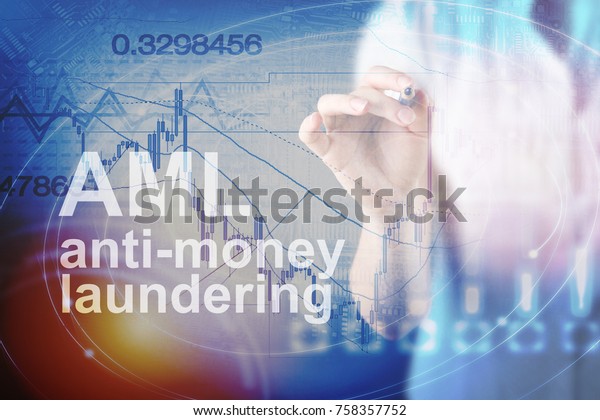 Anti Money Laundering Concept image of\
Business Acronym AML (Anti Money\
Laundering)