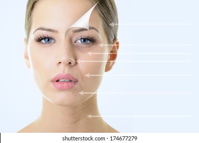 Anti-aging Concept, Portrait Of Beautiful Woman With Problem And Clean Skin, Aging And Youth Concept, Beauty Treatment 