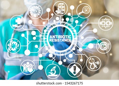 Antibiotic Resistance Super Infection Health Care Lab Research Concept. - Shutterstock ID 1543267175