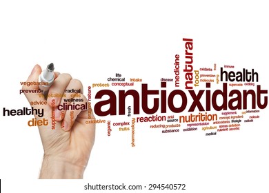 Antioxidant Word Cloud Concept