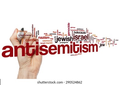 Antisemitism Word Cloud Concept