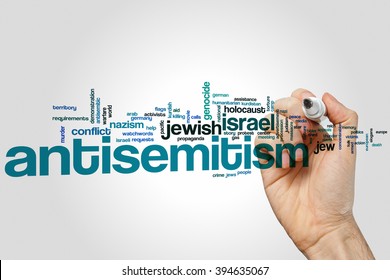 Antisemitism Word Cloud Concept