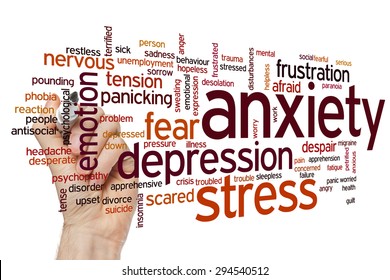 Anxiety Concept Word Cloud Background