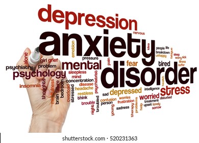 Anxiety Disorder Word Cloud Concept