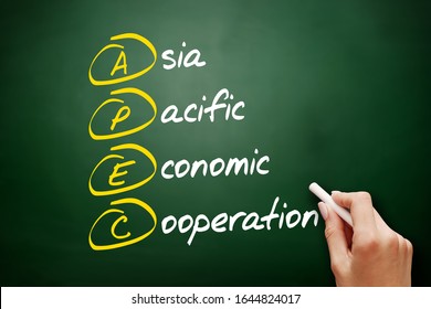 APEC - Asia Pacific Economic Cooperation Acronym, Concept Background