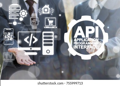 API - Application Programming Interface Service Business Concept.