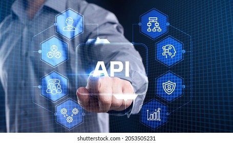 API - Application Programming Interface. Software development tool. Business, modern technology, internet and networking concept. - Shutterstock ID 2053505231